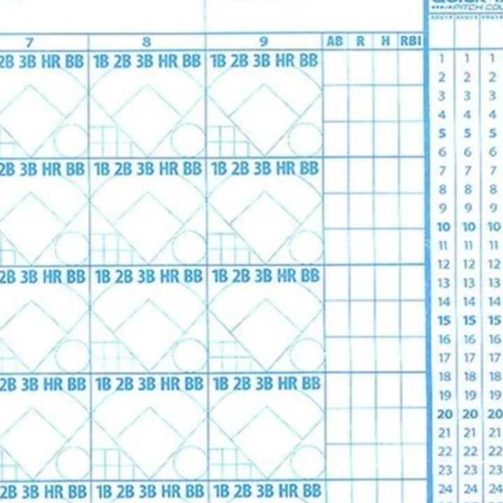 System-17 Scorebook