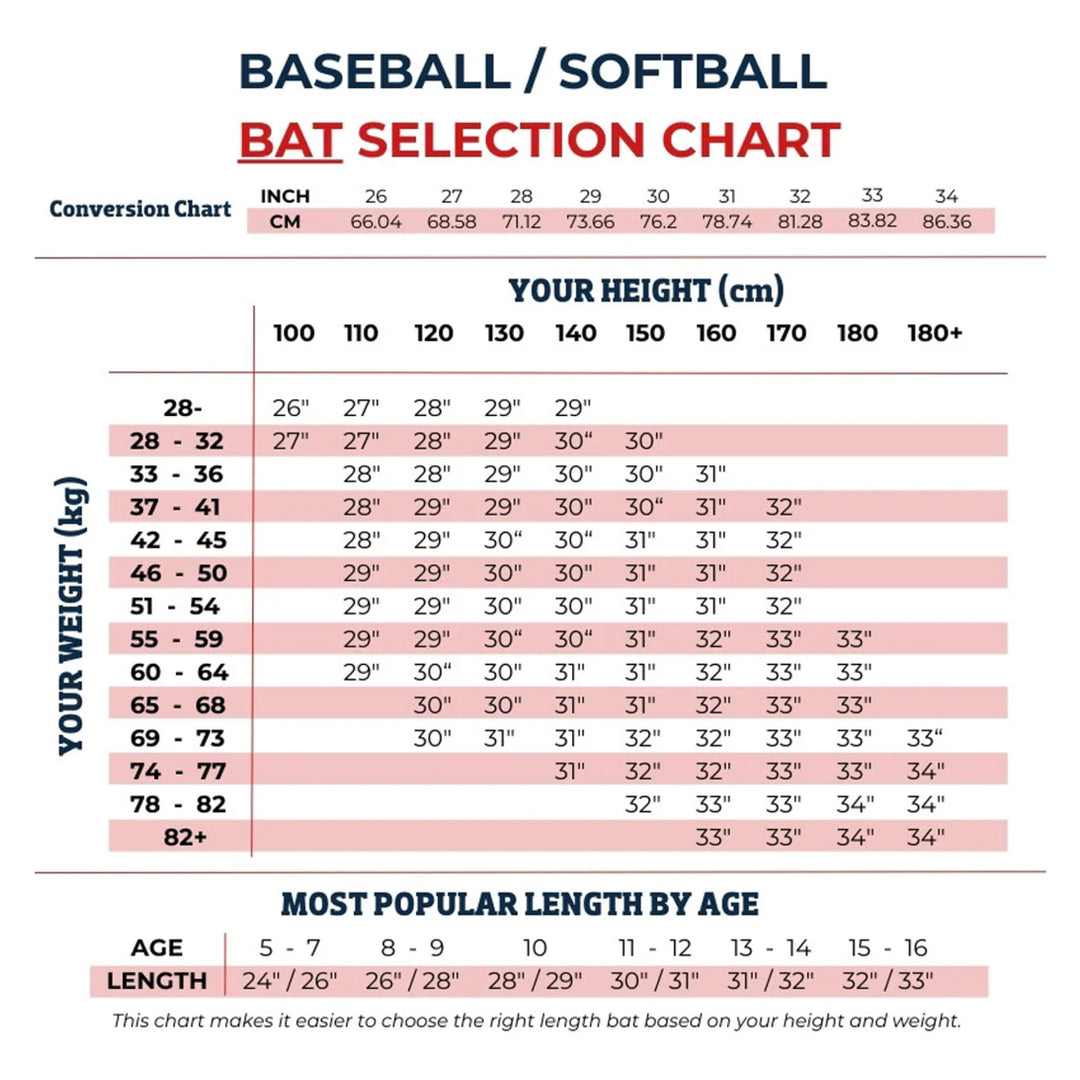 easton tango tee ball  size chart