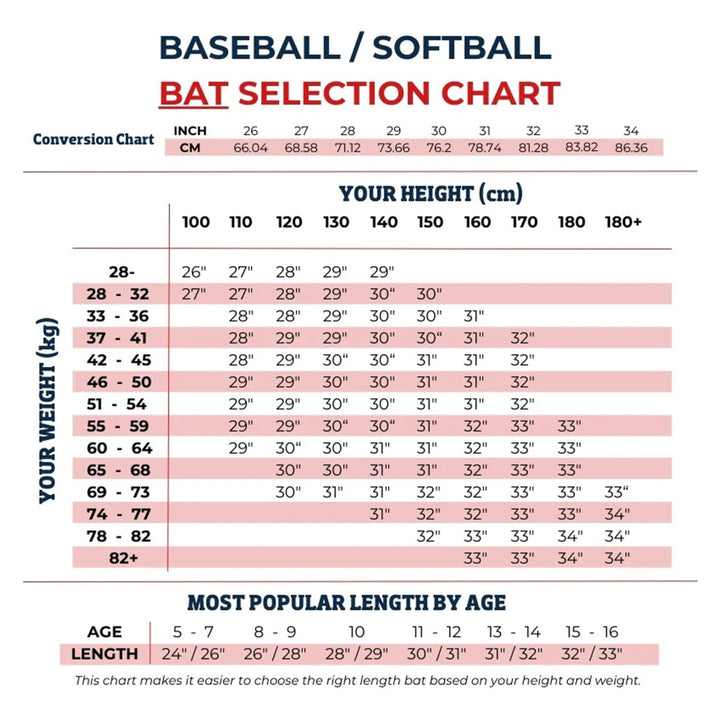 easton tango tee ball  size chart