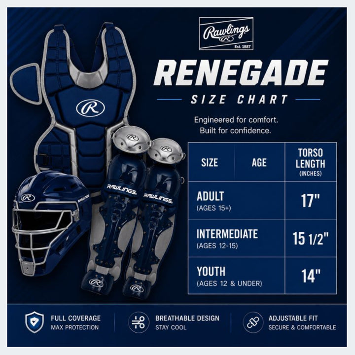 R2CSA Renegade 2.0